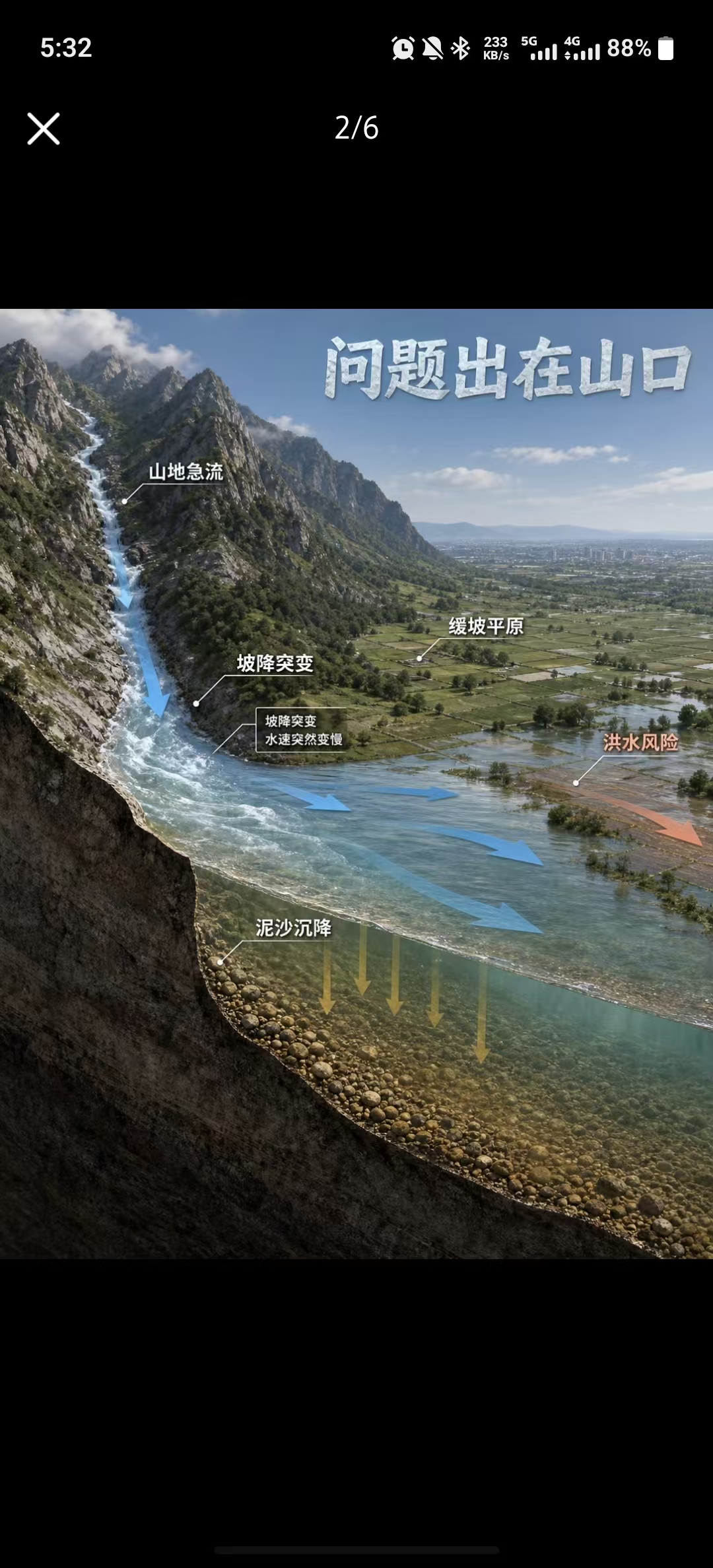 问题出在山口