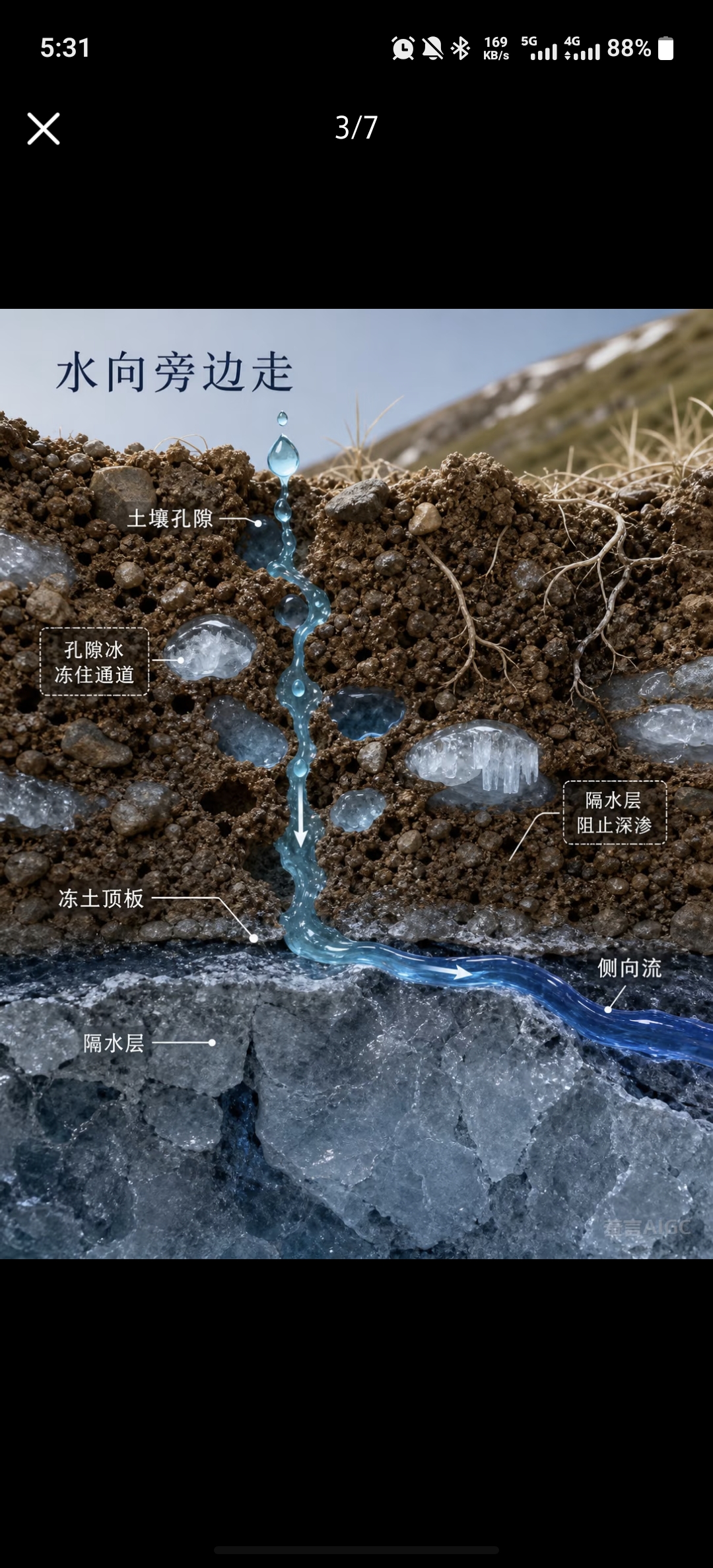 水向旁边走